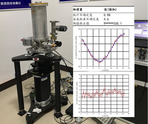 8700個科創(chuàng)項目等你來 淘 ▏第三屆天府科技云服務大會