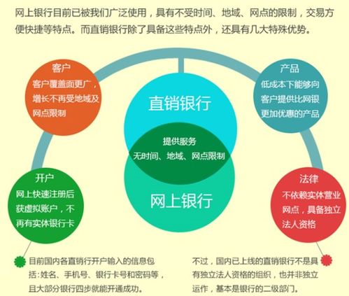 互聯(lián)網(wǎng)金融的定義與計算機(jī)軟硬件技術(shù)研發(fā)的發(fā)展模式